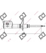 DJ PARTS - DS1143GS - 